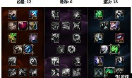 s7最新爆料俄洛伊,S7独家爆料揭示神秘英雄的诞生之谜